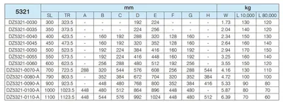 Prowadnica kulkowa DZ5321 / dł. 50 cm / 160 kg / wysuw ponad 100% 