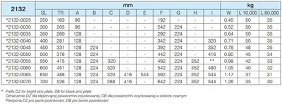 Prowadnica kulkowa 2132 dł 70cm 35kg wysuw 75% Accuride Czarna