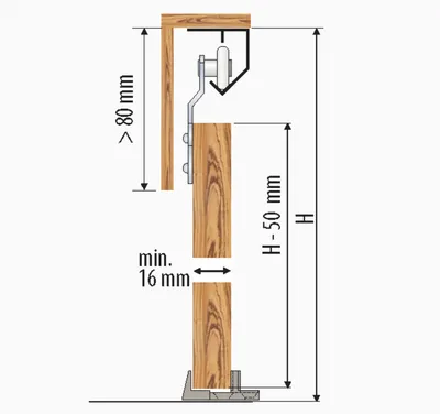 Zestaw SATURN ST15 do 1 drzwi przejściowych / dł. 150 cm / 45 kg