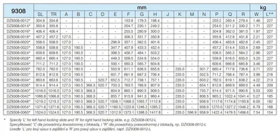Prowadnica kulkowa DZ9308 z blokadą / dł. 86.36 cm / 213 kg / wysuw 100%