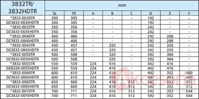 Prowadnica kulkowa 3832HDTR 50cm 45kg Dotykowe Otwieranie Acc