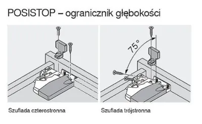 Ogranicznik głębokości POSISTOP do prowadnic Tandem