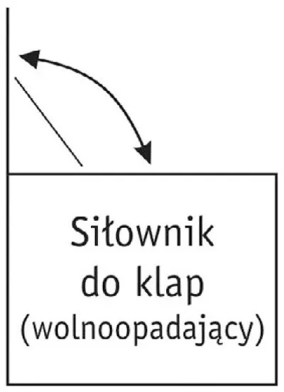 Siłownik Do Klap Skrzyń (progresywne) Do 8kg Vapsint (0274198)
