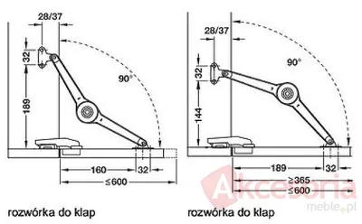Podnośnik z Hamulcem Do Klap Ciężkich Drew. i ALU Szer od 45mm