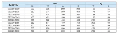 Prowadnica kulkowa DZ3320-50 / dł. 55 cm / 60 kg / wysuw ponad 100% 