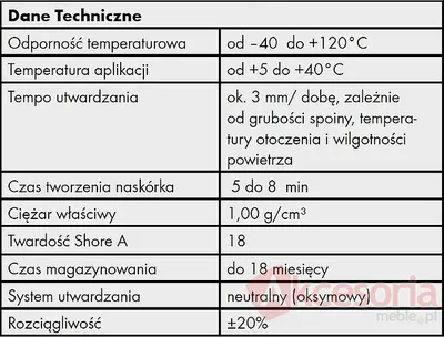 Silikon Neutralny A0892310 CZARNY 310ml