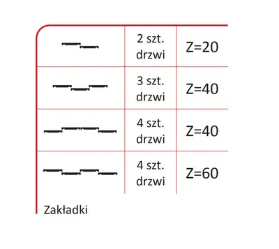 Rączka WENUS EKO Do Drzwi Przesuwnych Jasny Brąz dł. 270 cm