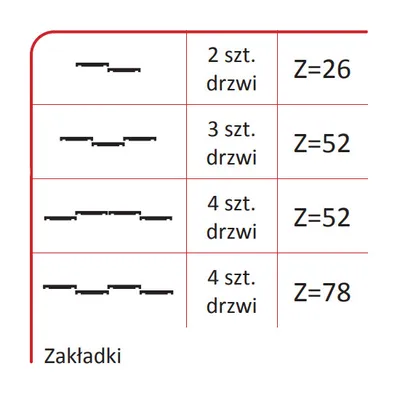 Rączka SYRIUSZ 10/P do drzwi przesuwnych - srebrny / dł. 270 cm