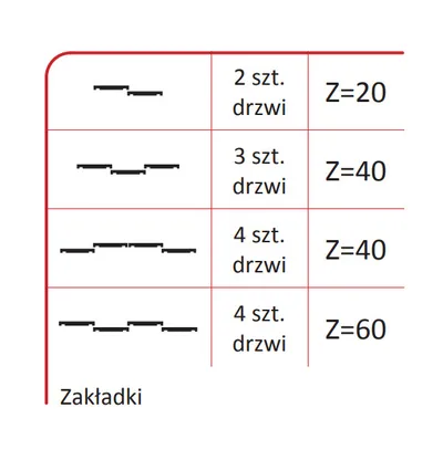 Rączka URAN 10/P do drzwi przesuwnych - srebrny / dł. 270 cm