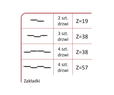 Rączka ORION 18/P do drzwi przesuwnych - srebrny / dł. 270 cm