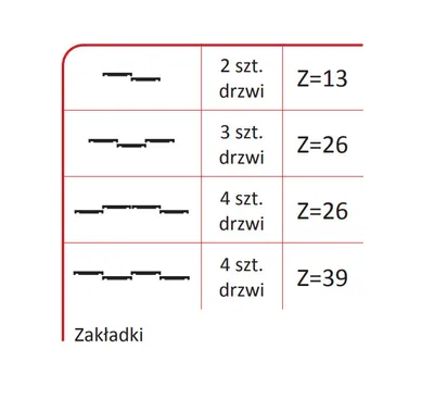 Rączka PLUTON 18/P do drzwi przesuwnych - srebrny / dł. 270 cm