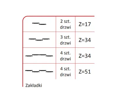 Rączka WEGA 18/P Do Drzwi Przesuwnych Jasny Brąz dł. 270 cm