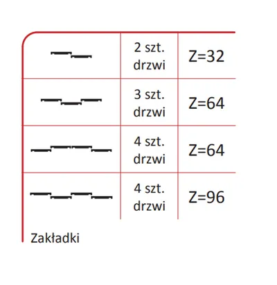 Rączka JOWISZ 18/P Do Drzwi Przesuwnych Srebrna dł. 270 cm