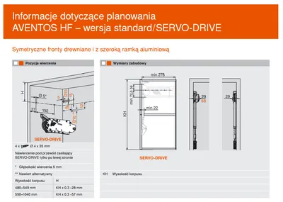 Siłowniki Servo-Drive AVENTOS HF / LF 2600-5500 / białe zaślepki 