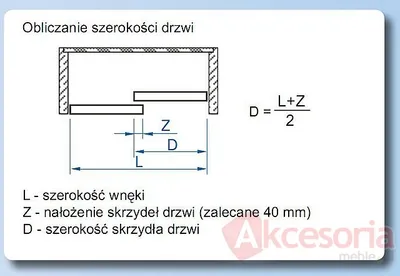 Obliczanie szerokości drzwi SLIDING Prowadnica 1219mm Do 2 Drzwi Przesuwnych 27kg 16-35mm St