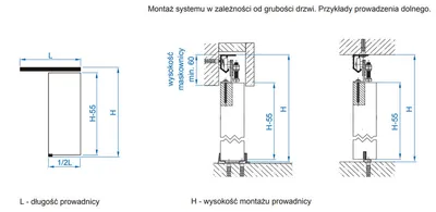 Zestaw JUPITER JU12 do 1 drzwi przejściowych / dł. 120 cm / 30 kg