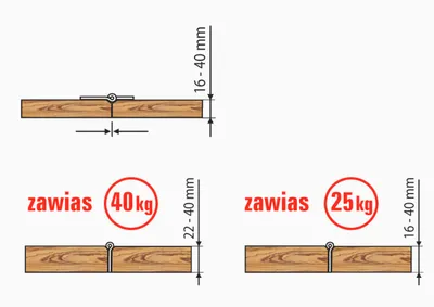 Zestaw HERKULES PLUS HP25 do 2 drzwi składanych / dł. 120 cm / 25 kg