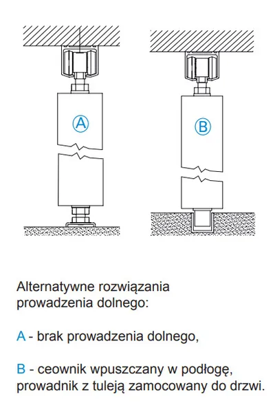 Zestaw HERKULES PLUS HP25 do 2 drzwi składanych / dł. 120 cm / 25 kg