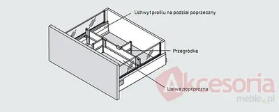 Orga-Line Listwa Poprzeczna Z40L777 SZARA  Stalowa Do szer.90cm do przycięcia
