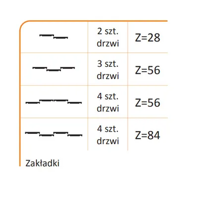 Rączka CLASSIC PLUS 18/M do drzwi przesuwnych - srebrny / dł. 270 cm
