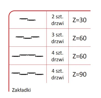 Zestaw SOLO Do 2 szt. Drzwi Przesuwnych dł.170 cm Srebrny 50 kg