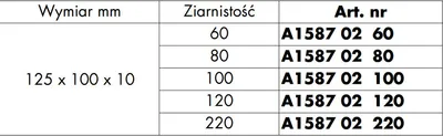 Elastyczna Gąbka Szlifierska 120-ka Do Drewna i Metalu Wurth