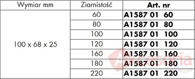 Gruba Gąbka Szlifierska 150-ka Do Drewna i Metalu Wurth