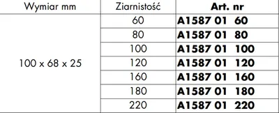 Gruba Gąbka Szlifierska 180-ka Do Drewna i Metalu Wurth