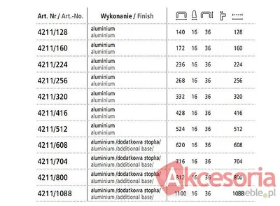 Uchwyt Aluminiowy 4211 dł. 428 mm(W)