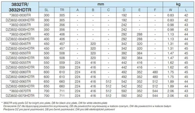 Prowadnica DW3832TR 40cm 44kg Dotykowe Otwieranie Biała Acc