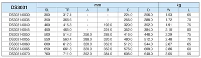 Prowadnica nierdzewna DS3031 do wysokich temperatur / dł. 65 cm / 60 kg / wysuw 100% 