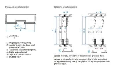 Zestaw ARES 2 AR20 do 3 drzwi przesuwnych / dł. 200 cm / 70 kg