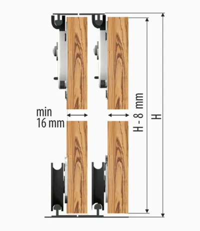 Zestaw ARES 2 AR20 do 3 drzwi przesuwnych / dł. 200 cm / 70 kg