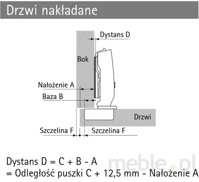 Zawias Nakładany 8645i Z Hamulcem Do Systemu WingLine