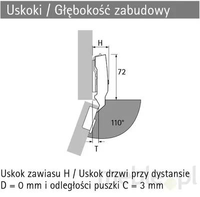 Zawias Sensys z Hamulcem 110° 8645i Drzwi Bliźniacze TH52