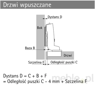 Zawias Sensys z Hamulcem 110° 8645i Drzwi Wpuszczane TH52