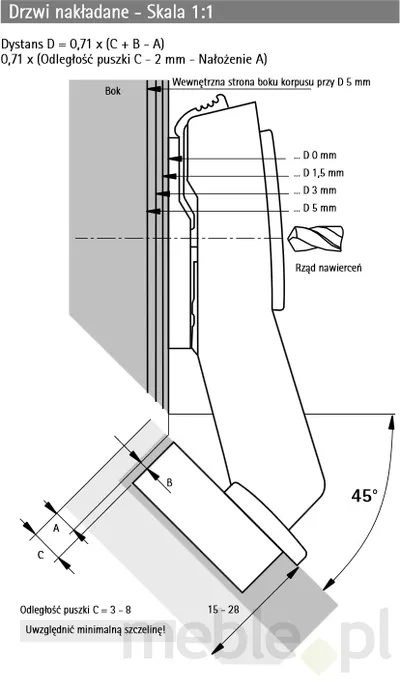 Zawias Sensys z Hamulcem 8639i W45 Kątowy 45°/95° Kątowy 45° Drzwi Częściowo Nakładane TH52