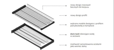 Ociekarka VARIANT 3 (2023) + profil pod plecówkę w komplecie 80 metal efekt chrom