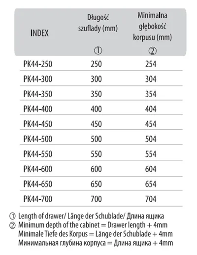 Prowadnica PK44 dł 35 cm Ocynk Biały, 100%  wysuw, 30kg