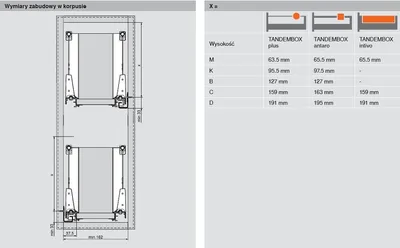 Cargo mini ANTARO Space Twin 2-poziomowe - biały / szer. 20 cm / gł. 50 cm