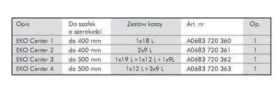 Kosz Wurth EKO CENTER 2 do korpusu 40 cm / 2x9 l 