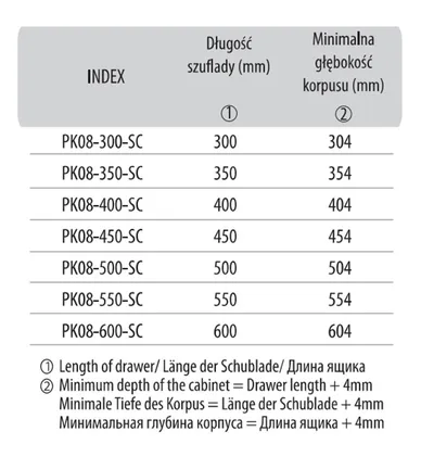Prowadnica PK08 z DOCIĄGIEM dł 35cm ocynk biały,100% wysuw, 45kg