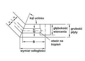 Łącznik do uciosów z przegubem MINIFIX - ocynk / wiercenie 44 mm / 1 szt.