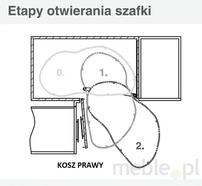 Cargo do szafki narożnej Corner Optima Prawe MAXIMA EVO II 90 cm