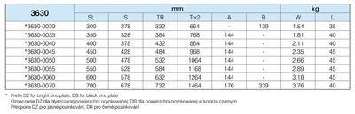Prowadnica kulkowa DZ3630 / dł. 55 cm / 45 kg / 2-stronny wysuw 100%