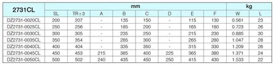 Prowadnica Kulkowa 2731 Z Blokadą 100% 24kg dł.45cm NISKI PROFIL