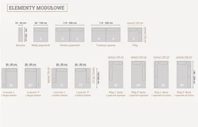 Narożnik LOFT 92 z barkiem i pojemnikami