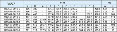Prowadnica Kulkowa DZ3657 dł.610 mm 100 kg Wysuw 100% Accuride