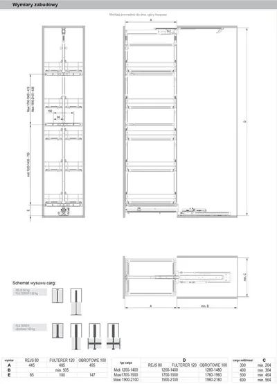Cargo Maxi Dolne MAXIMA CLASSIC 40 cm / 170-190 cm / 5 półek + prowadnica Fulterer