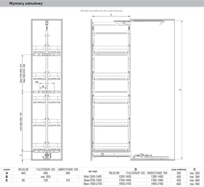 Cargo Maxi Dolne MAXIMA CLASSIC 40 cm / 170-190 cm / 5 półek + prowadnica Fulterer